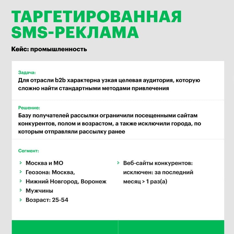 СМС рассылка Мегафон, г. Хабаровск