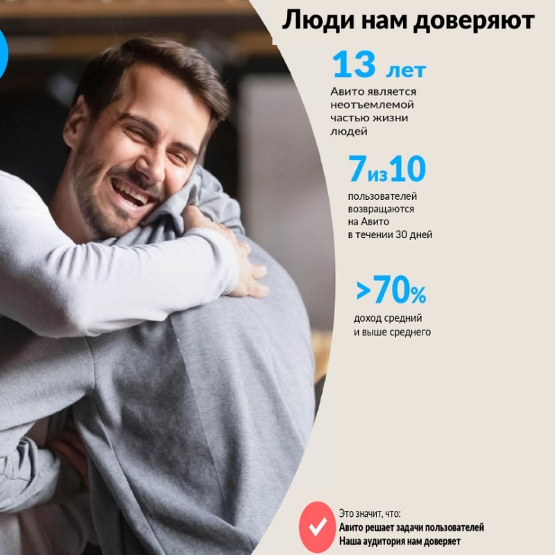 Реклама на сайте Авито, г. Хабаровск